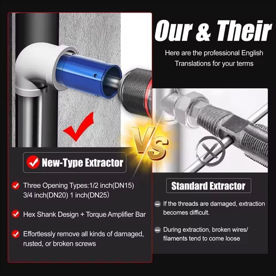 🔥 3-in-1 Pipe & Valve Extractor — Today Only 50% OFF!