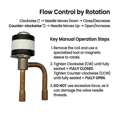 🔧 Universal Manual Rotary Valve Opener – Magnetic Rotary Design | Graphene Durability | Fits EEV Under 17.5mm | Precise Coolant Flow Control for HVAC Repair ⚙️